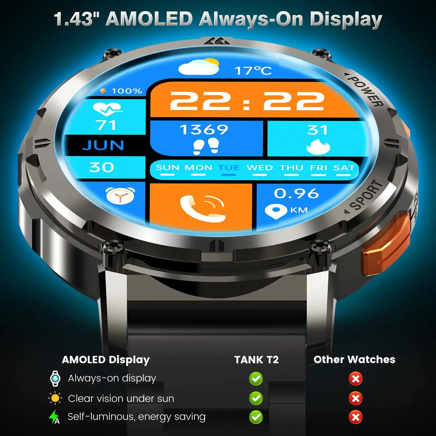 Men's AMOLED AOD Bluetooth Call Electronic  Smart Watch